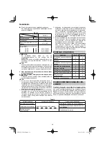 Предварительный просмотр 36 страницы HIKOKI WH 12DA Handling Instructions Manual