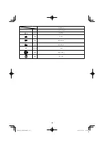 Предварительный просмотр 153 страницы HIKOKI WH 12DA Handling Instructions Manual