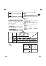 Предварительный просмотр 15 страницы HIKOKI WH 12DD Handling Instructions Manual