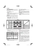 Предварительный просмотр 22 страницы HIKOKI WH 12DD Handling Instructions Manual