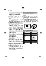 Preview for 14 page of HIKOKI WH 18DA Handling Instructions Manual