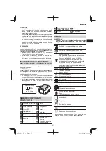 Предварительный просмотр 27 страницы HIKOKI WH 18DF Handling Instructions Manual