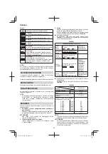 Предварительный просмотр 28 страницы HIKOKI WH 18DF Handling Instructions Manual