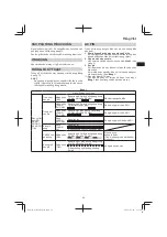 Preview for 39 page of HIKOKI WH18DC Handling Instructions Manual