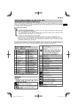 Preview for 19 page of HIKOKI WH36DB Handling Instructions Manual