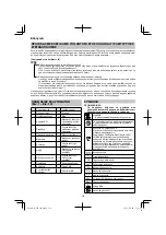 Preview for 118 page of HIKOKI WH36DB Handling Instructions Manual