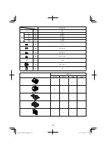 Preview for 244 page of HIKOKI WH36DB Handling Instructions Manual