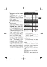 Preview for 45 page of HIKOKI WR 14DBDL2 Handling Instructions Manual