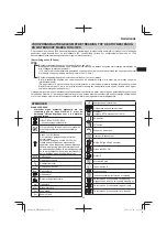 Preview for 53 page of HIKOKI WR 14DBDL2 Handling Instructions Manual