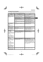 Preview for 59 page of HIKOKI WR 14DBDL2 Handling Instructions Manual