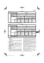 Preview for 173 page of HIKOKI WR 14DBDL2 Handling Instructions Manual