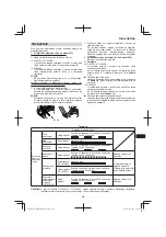 Preview for 205 page of HIKOKI WR 14DBDL2 Handling Instructions Manual