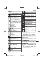 Preview for 249 page of HIKOKI WR 14DBDL2 Handling Instructions Manual