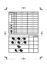 Preview for 256 page of HIKOKI WR 14DBDL2 Handling Instructions Manual