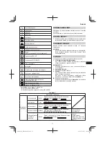 Preview for 71 page of HIKOKI WR 14DSDL Handling Instructions Manual