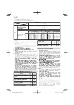 Предварительный просмотр 72 страницы HIKOKI WR 14DSDL Handling Instructions Manual