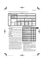 Предварительный просмотр 79 страницы HIKOKI WR 14DSDL Handling Instructions Manual