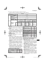 Предварительный просмотр 133 страницы HIKOKI WR 14DSDL Handling Instructions Manual