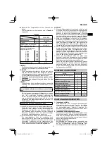 Предварительный просмотр 15 страницы HIKOKI WR 18DF Handling Instructions Manual