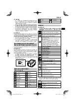 Предварительный просмотр 27 страницы HIKOKI WR 18DF Handling Instructions Manual