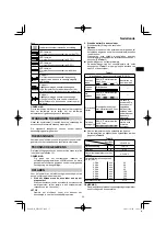 Предварительный просмотр 35 страницы HIKOKI WR 18DF Handling Instructions Manual