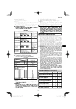 Предварительный просмотр 75 страницы HIKOKI WR 18DF Handling Instructions Manual