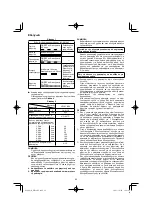 Предварительный просмотр 82 страницы HIKOKI WR 18DF Handling Instructions Manual