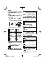 Предварительный просмотр 102 страницы HIKOKI WR 18DF Handling Instructions Manual