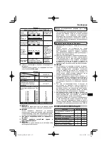 Предварительный просмотр 137 страницы HIKOKI WR 18DF Handling Instructions Manual