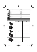 Предварительный просмотр 151 страницы HIKOKI WR 18DF Handling Instructions Manual