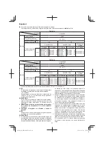 Preview for 44 page of HIKOKI WR 18DSHL Handling Instructions Manual