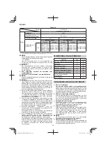 Preview for 66 page of HIKOKI WR 18DSHL Handling Instructions Manual