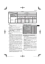 Preview for 73 page of HIKOKI WR 18DSHL Handling Instructions Manual