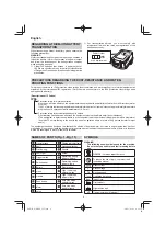 Предварительный просмотр 8 страницы HIKOKI WR36DE Handling Instructions Manual