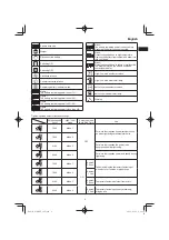 Предварительный просмотр 9 страницы HIKOKI WR36DE Handling Instructions Manual