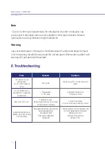 Preview for 16 page of Hikoneb 908 DC User Manual