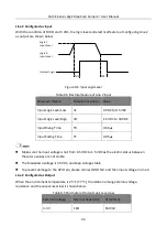 Preview for 54 page of HikRobot CA Series User Manual