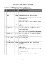 Preview for 77 page of HikRobot CA Series User Manual