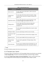 Preview for 24 page of HikRobot CameraLink Area Scan Camera User Manual