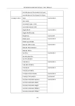 Preview for 85 page of HikRobot CameraLink Area Scan Camera User Manual