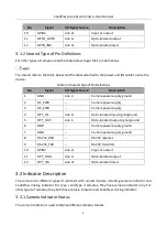 Preview for 16 page of HikRobot CoaXPress User Manual