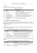 Preview for 17 page of HikRobot CoaXPress User Manual