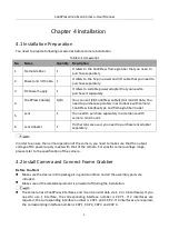 Preview for 19 page of HikRobot CoaXPress User Manual