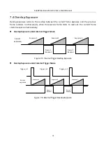 Preview for 28 page of HikRobot CoaXPress User Manual