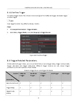 Preview for 36 page of HikRobot CoaXPress User Manual