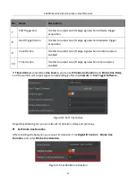 Preview for 44 page of HikRobot CoaXPress User Manual