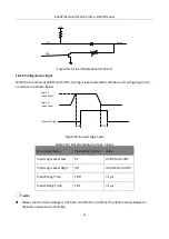 Предварительный просмотр 50 страницы HikRobot CoaXPress User Manual