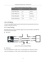 Preview for 52 page of HikRobot CoaXPress User Manual