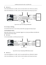 Preview for 54 page of HikRobot CoaXPress User Manual