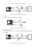 Предварительный просмотр 55 страницы HikRobot CoaXPress User Manual